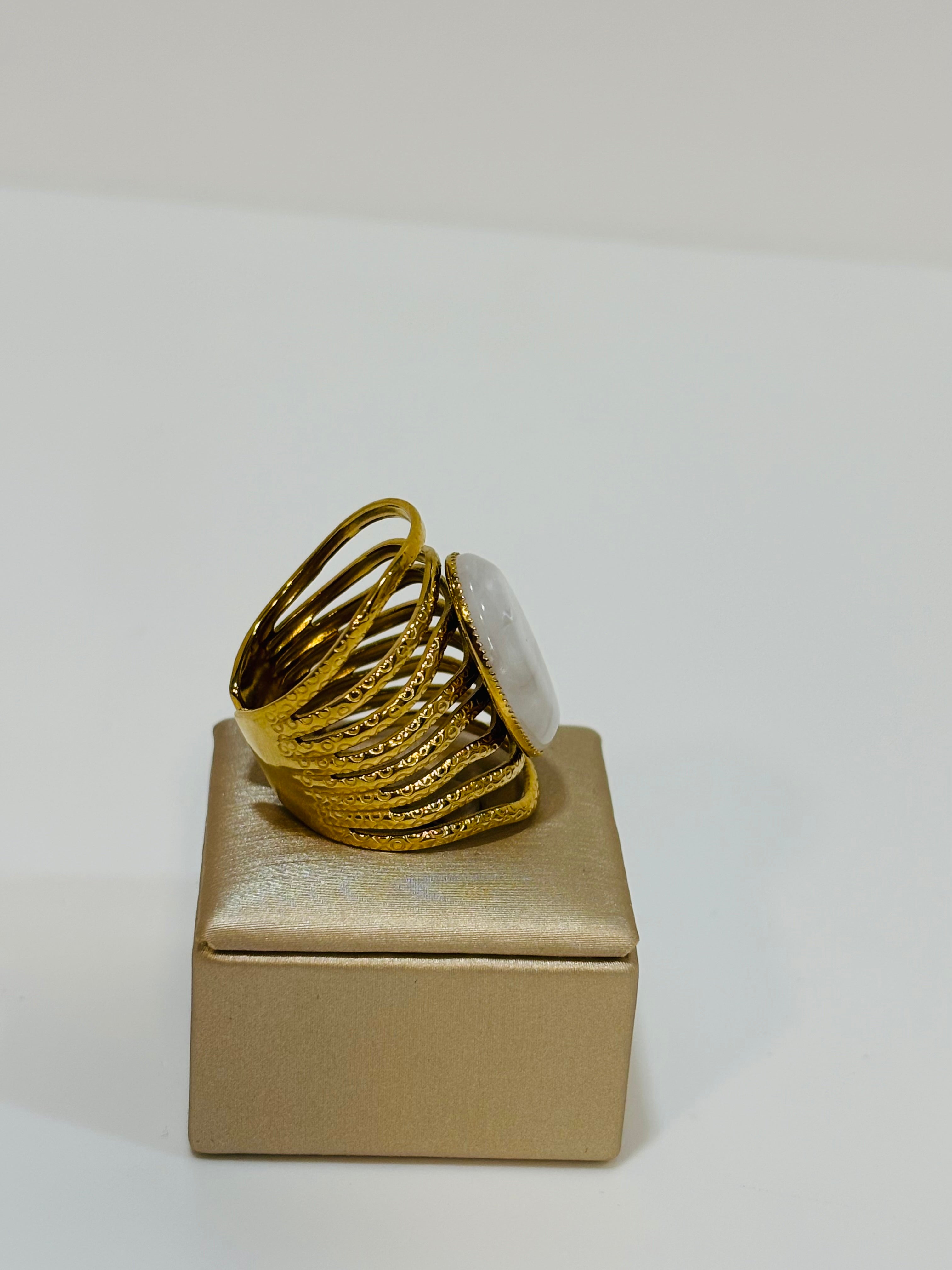 Anello fascia